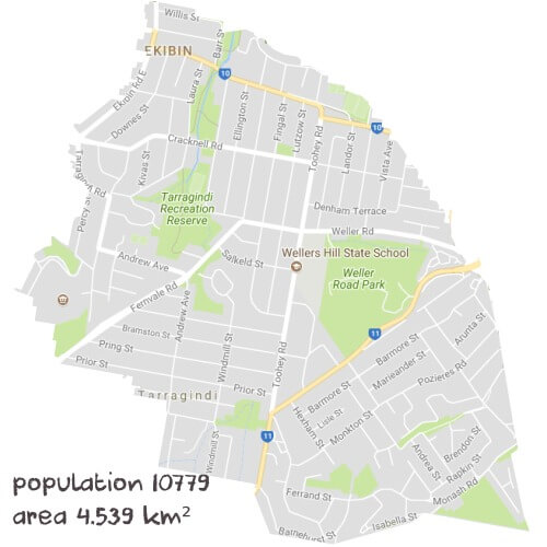 Legal Studies Tutoring Near Me